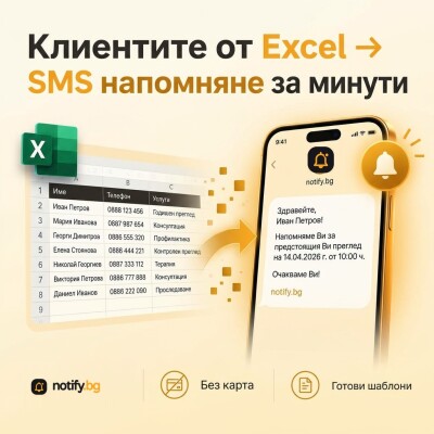 FiBank Test Product FiBank Test Product